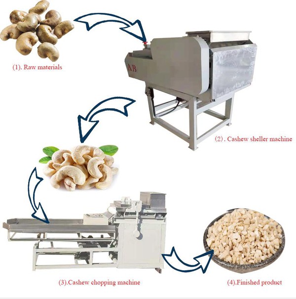 nut shredder nut shredder