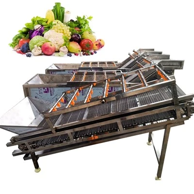 Thiết bị giặt táo