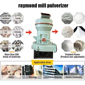 Máy nghiền bột Raymond Mill